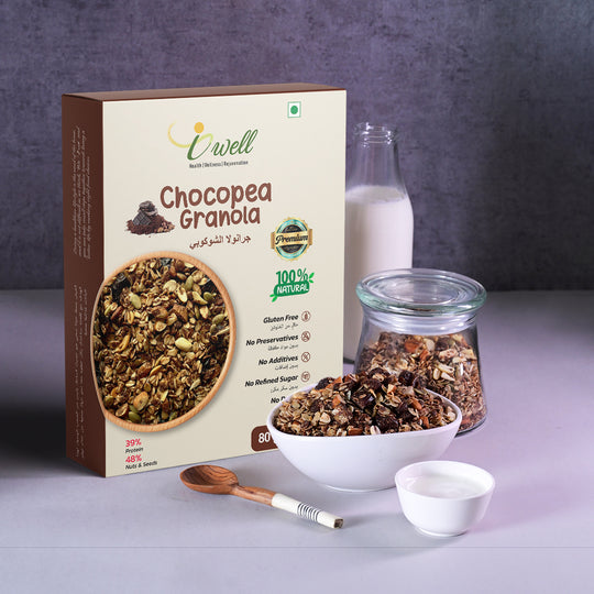 Chocopea Granola