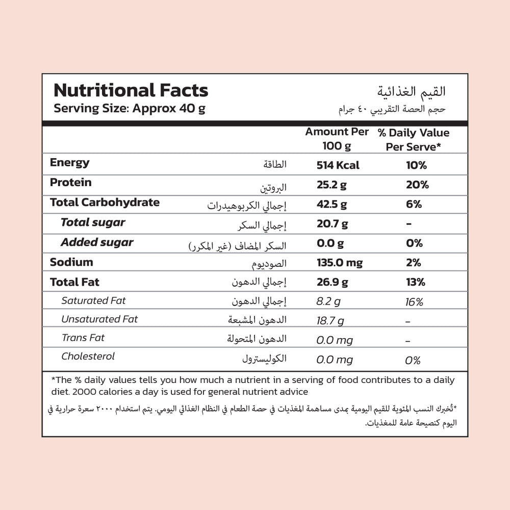 Southern Savoury Granola