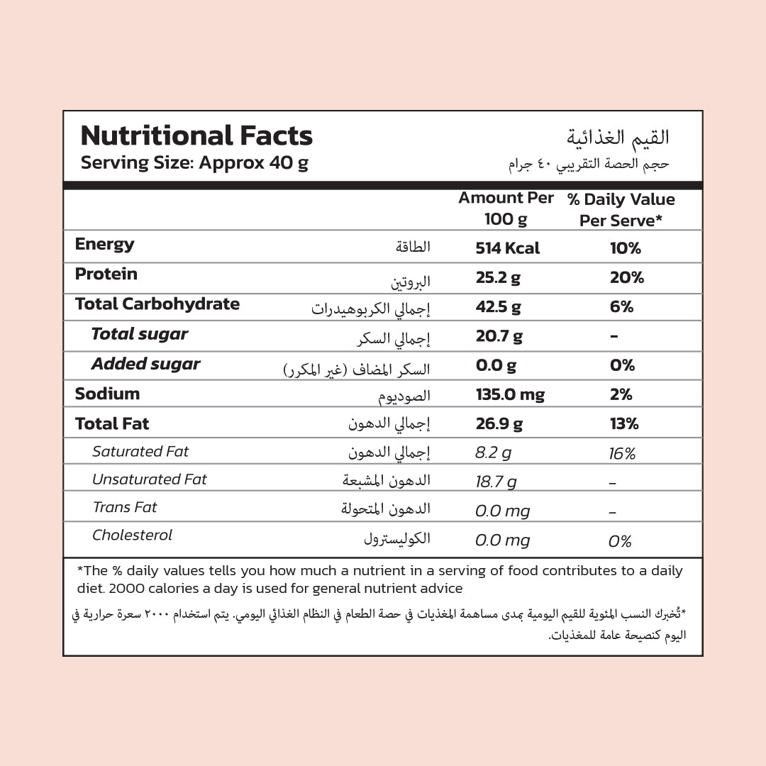 Southern Savoury Granola