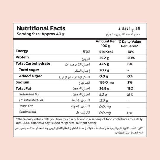 Southern Savoury Granola