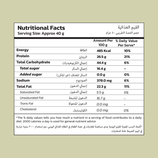 Sorghum Millet Granola